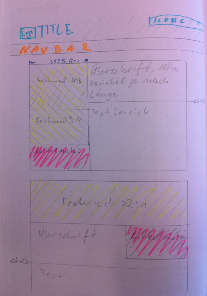 Entwurfsskizze Bloglayout volle Breite